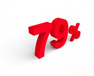 79%, 퍼센트, 세일 - 100% 무료 고해상도 이미지 무가입 다운로드