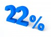 22%, パーセント, 販売 - 高解像度・大きいサイズのイメージをダウンロードするためにはクリックして下さい。