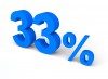 33%, パーセント, 販売 - 高解像度・大きいサイズのイメージをダウンロードするためにはクリックして下さい。