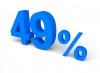 49%, パーセント, 販売 - 高解像度・大きいサイズのイメージをダウンロードするためにはクリックして下さい。