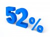 52%, パーセント, 販売 - 高解像度・大きいサイズのイメージをダウンロードするためにはクリックして下さい。