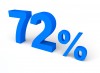 72%, パーセント, 販売 - 高解像度・大きいサイズのイメージをダウンロードするためにはクリックして下さい。