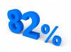 82%, Процент, Продажа - Please click to download the original image file.