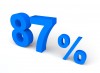 87%, Prozent, Verkauf - Please click to download the original image file.