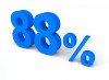 88%, パーセント, 販売 - 高解像度・大きいサイズのイメージをダウンロードするためにはクリックして下さい。