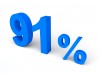 91%, パーセント, 販売 - 高解像度・大きいサイズのイメージをダウンロードするためにはクリックして下さい。