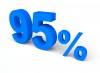 95%, パーセント, 販売 - 高解像度・大きいサイズのイメージをダウンロードするためにはクリックして下さい。