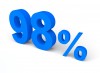 98%, パーセント, 販売 - 高解像度・大きいサイズのイメージをダウンロードするためにはクリックして下さい。
