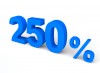 250%, パーセント, 販売 - 高解像度・大きいサイズのイメージをダウンロードするためにはクリックして下さい。